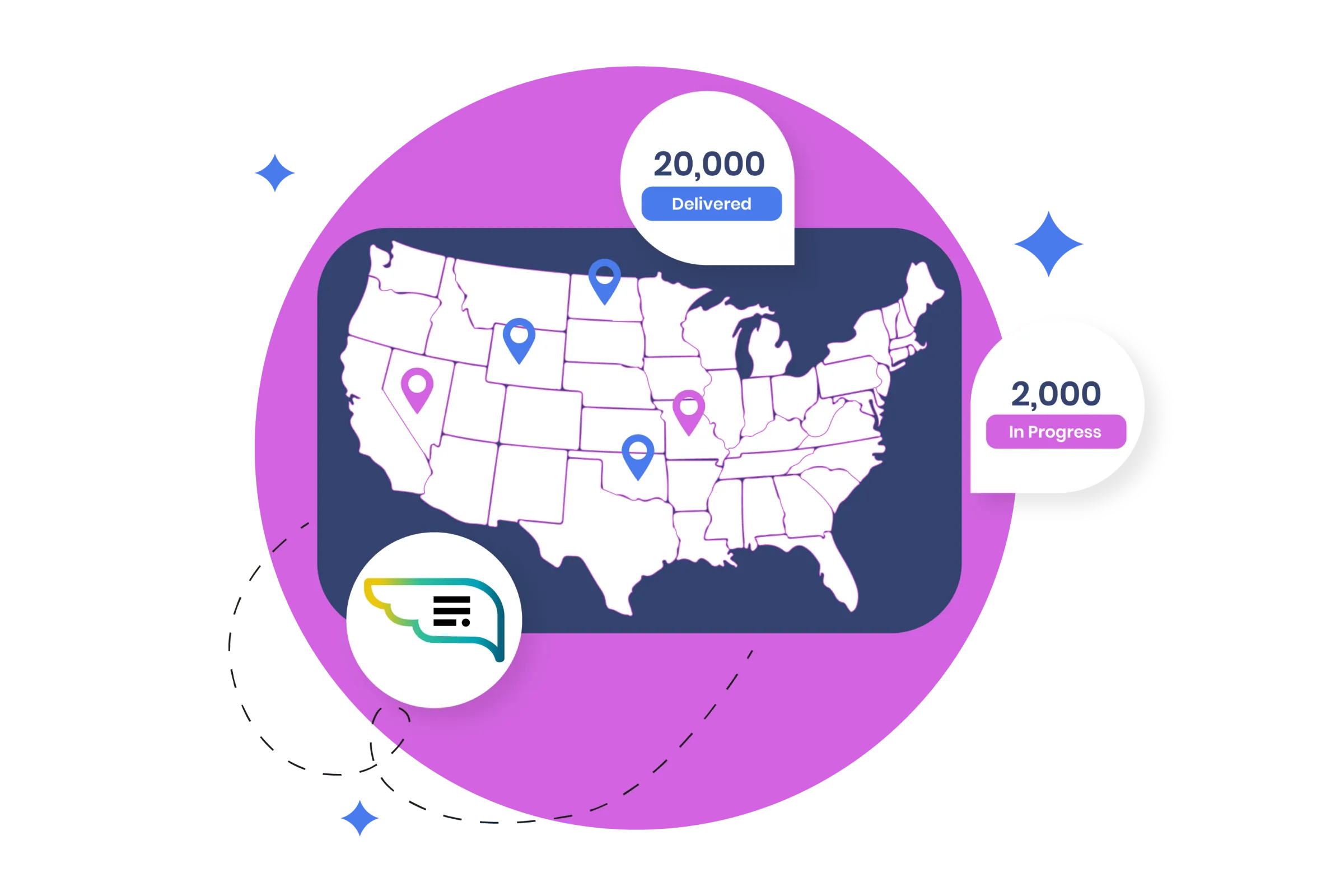 Notifyre's Text Messaging Service for Business: Send SMS Securely