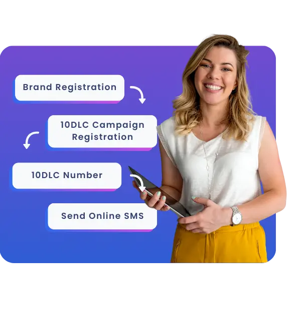 Seamless 10DLC Registration for Efficient 10DLC SMS Messaging