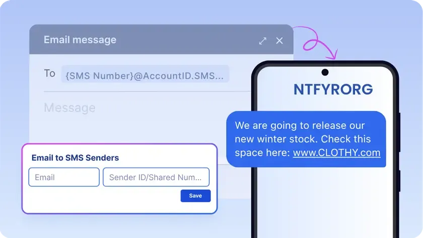 EmailtoSMS-SenderID-notifyre.webp