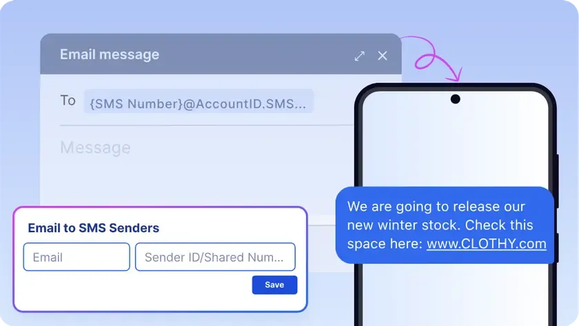 EmailtoSMS-senderID-notifyre.webp