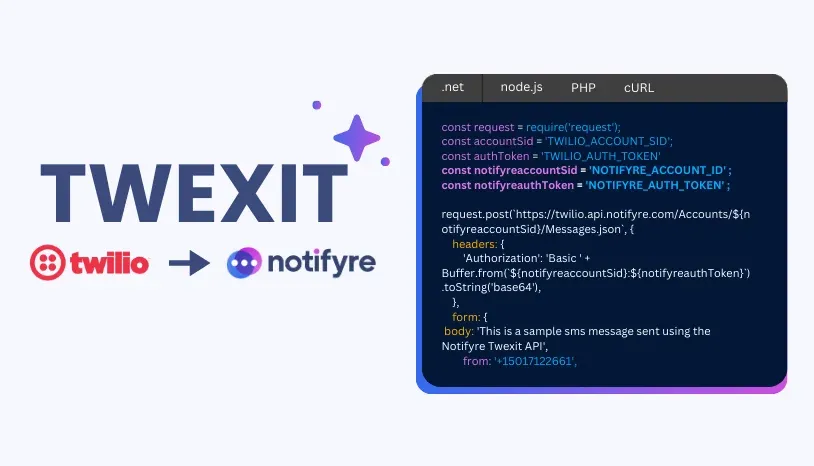 Notifyre and Twilio logos next to the Twext developer code 