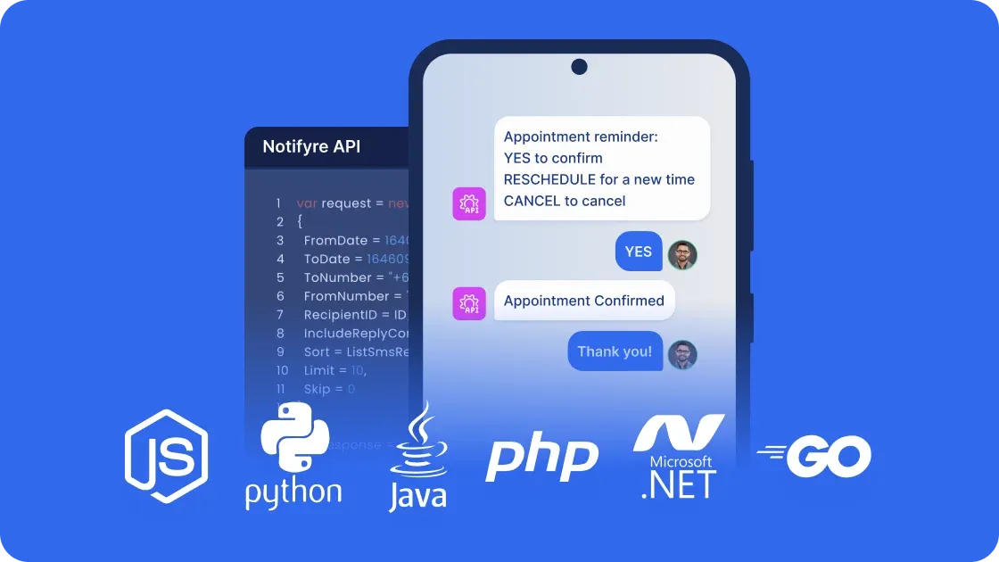 Programmable sms 2way 16x9.webp