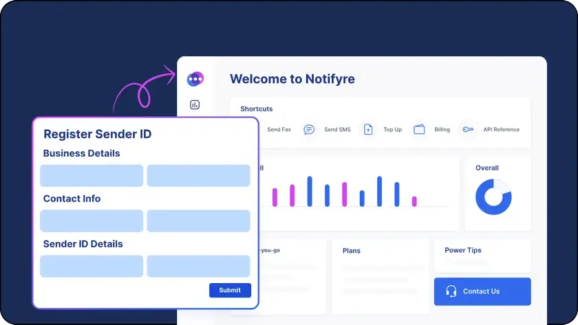 Register-senderID-notifyre.webp