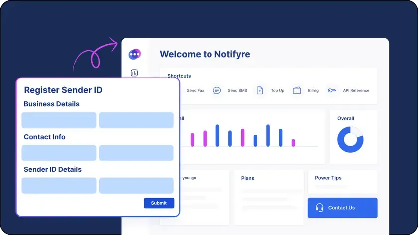 Register-senderID-notifyre.webp