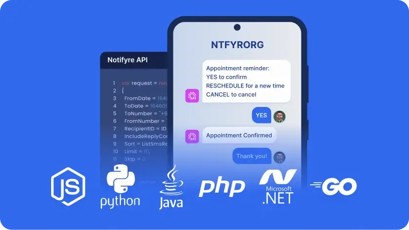 SMS-API-With Sender ID-notifyre.webp