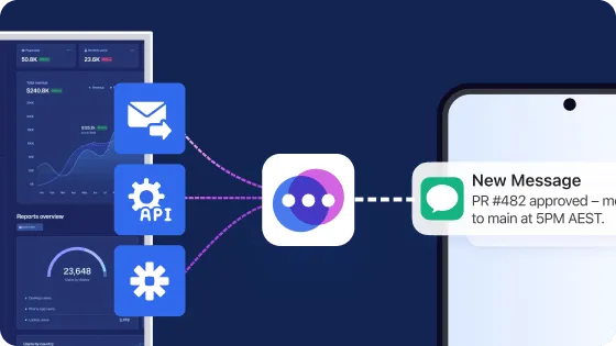 SMS API Zapier integration 16x9.webp