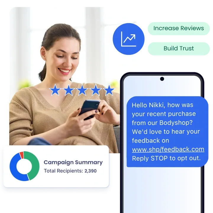 SMS-Surverys-Online SMS-Hero.webp