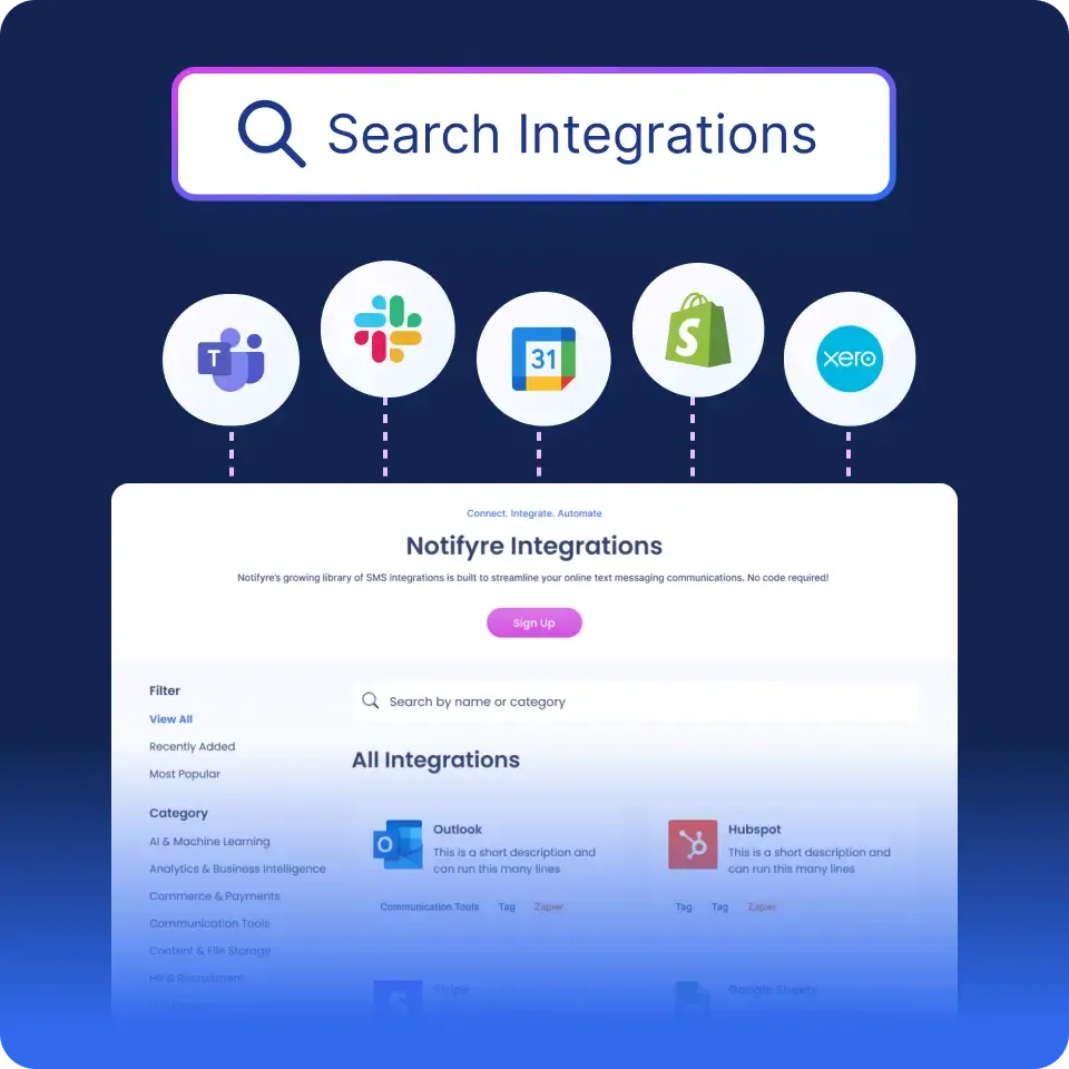 image showing a searchbox and possible integrations with Notifyre through Zapier