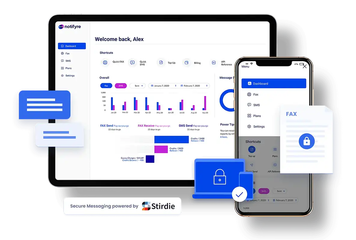Easy 10DLC Registration for Superior A2P SMS Delivery Rates