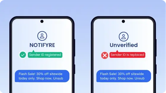 australia-sms-sender-ID-registration-compliance-notifyre.webp