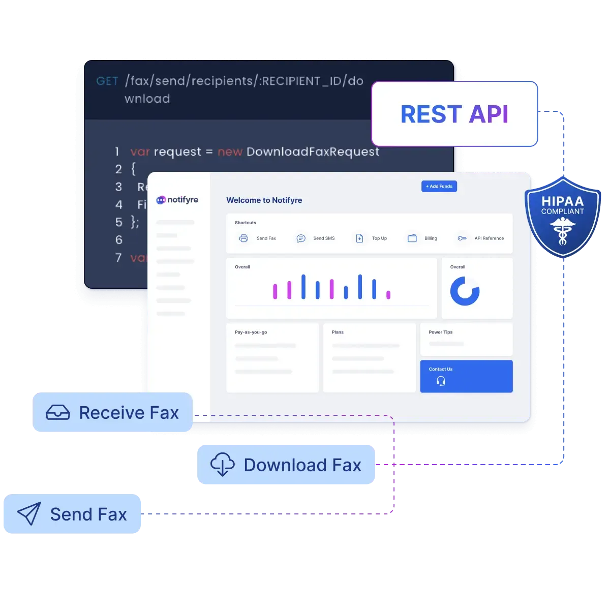 fax-api-service-australia-notifyre-hero.webp