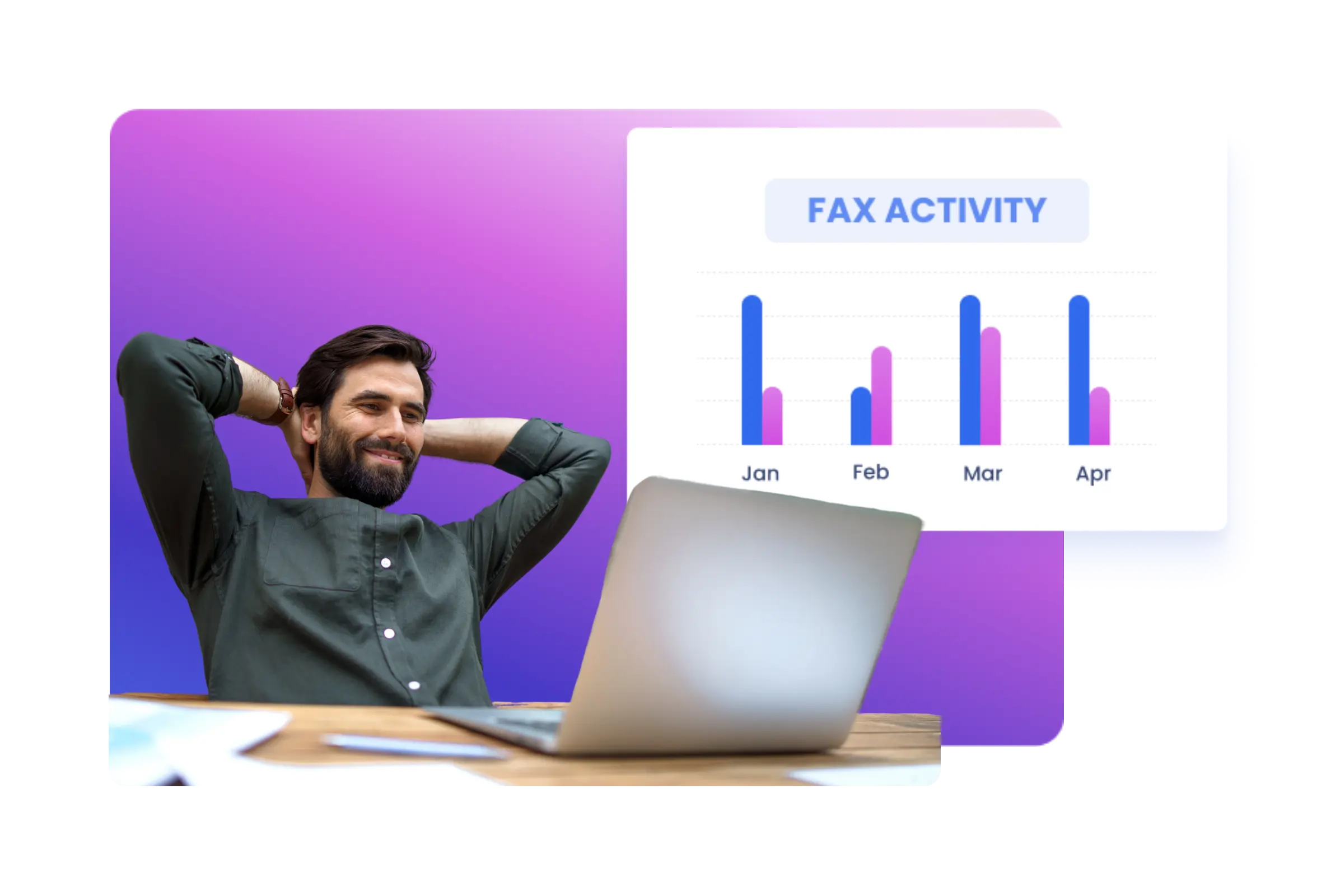 A man in a dark shirt sits relaxed with hands behind his head, looking at a laptop. To the right, a bar chart labeled "Fax Activity" shows monthly data from January to April against a purple gradient background.