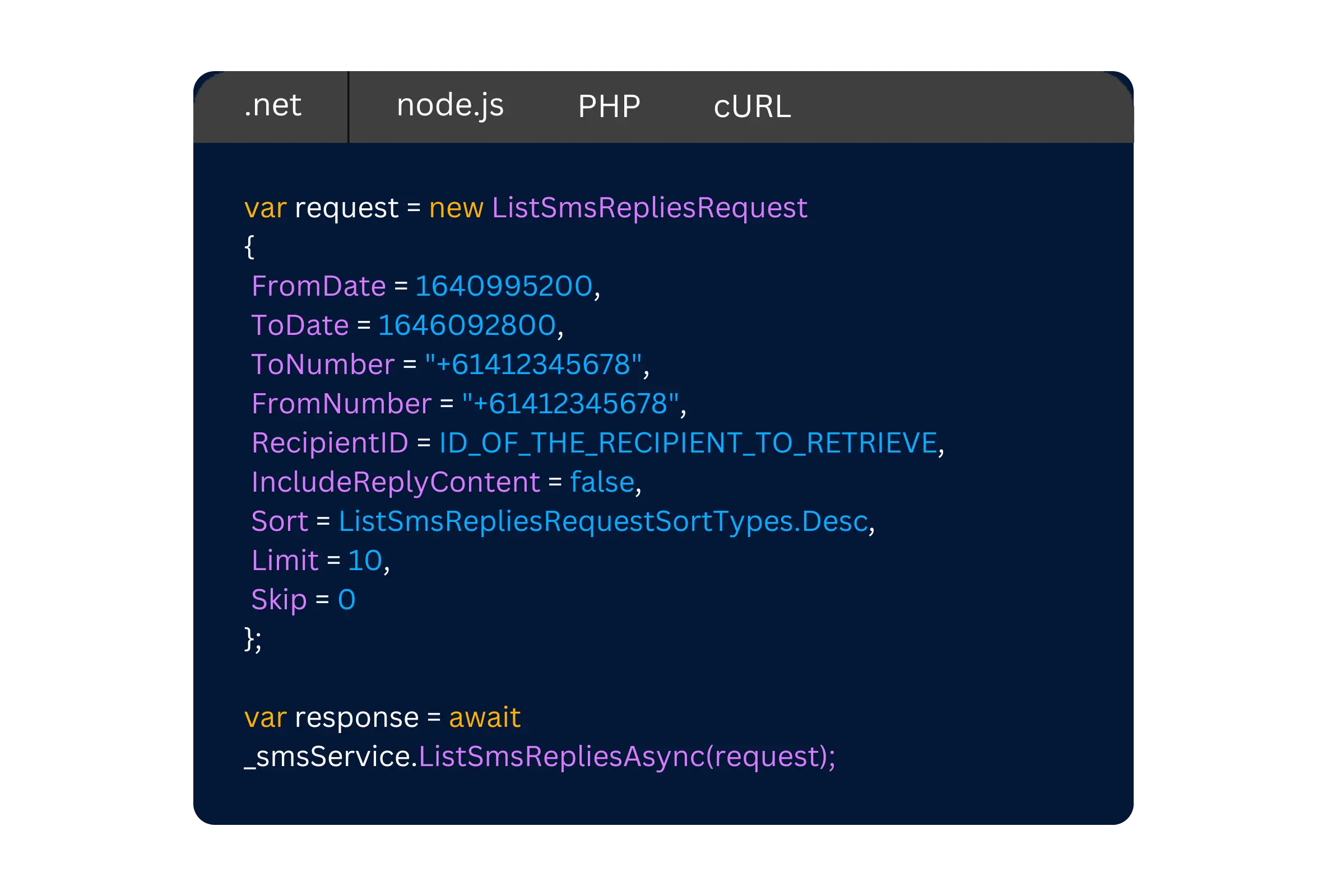 Optimize Your Texting with Notifyre’s API SMS Messaging Solution