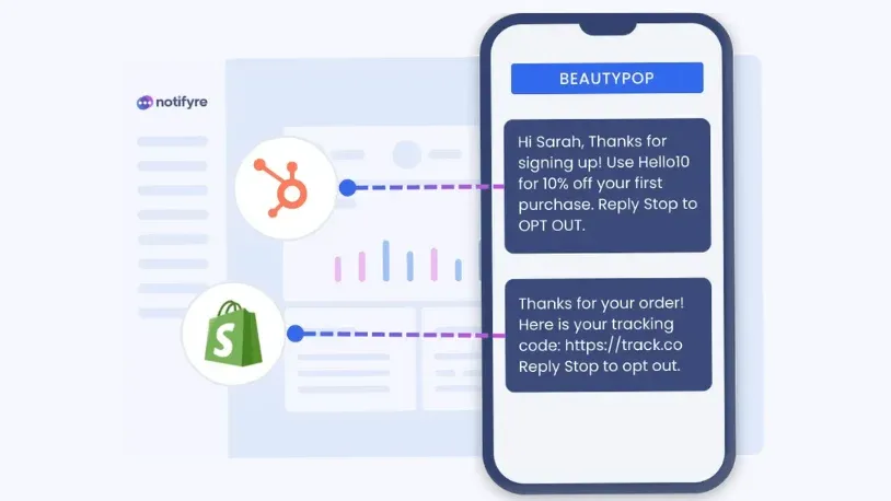 Examples of e-commerce SMS