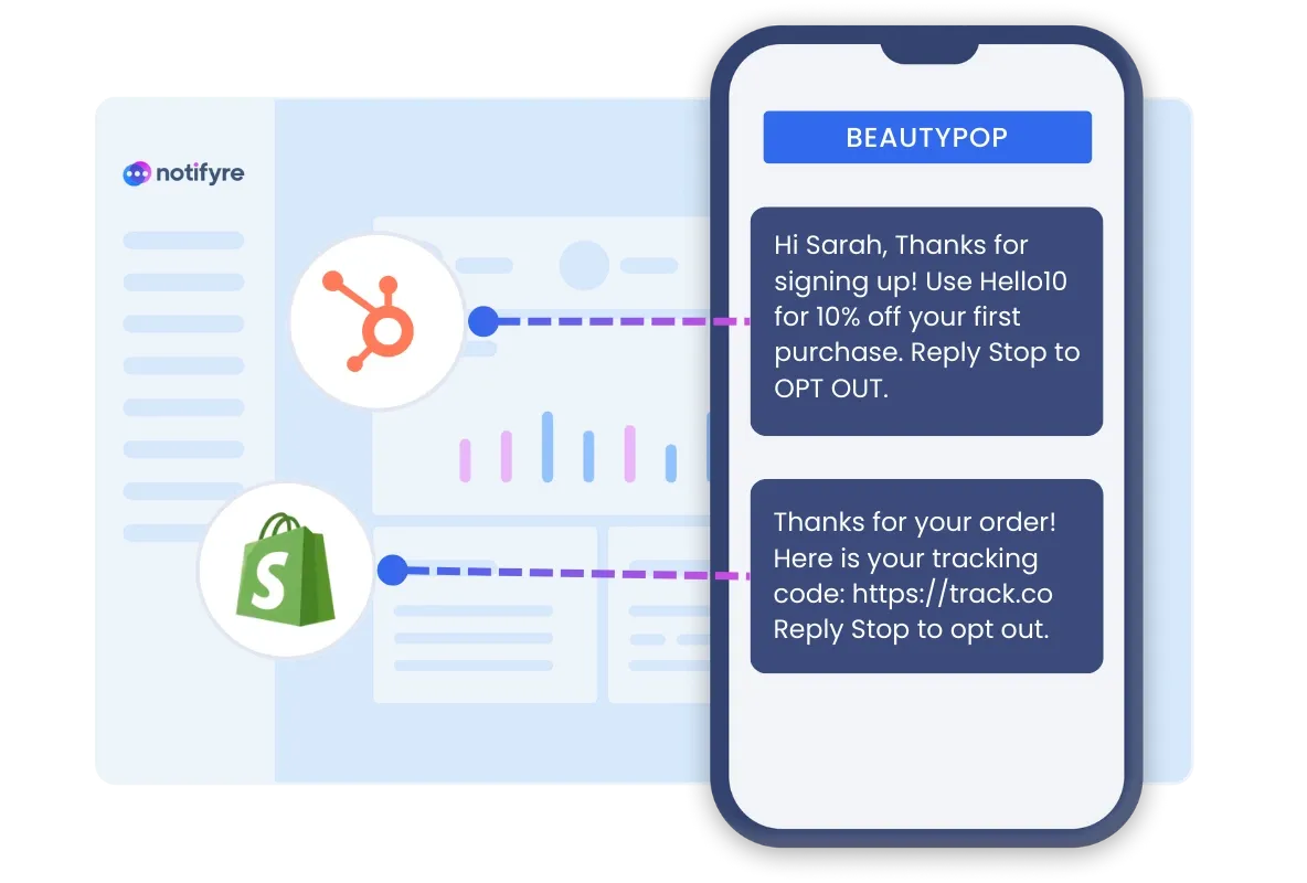 notifyre-zapier-sms-ecommerce-integration.webp