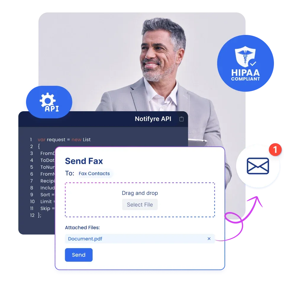 image showing fax sending from email or via api