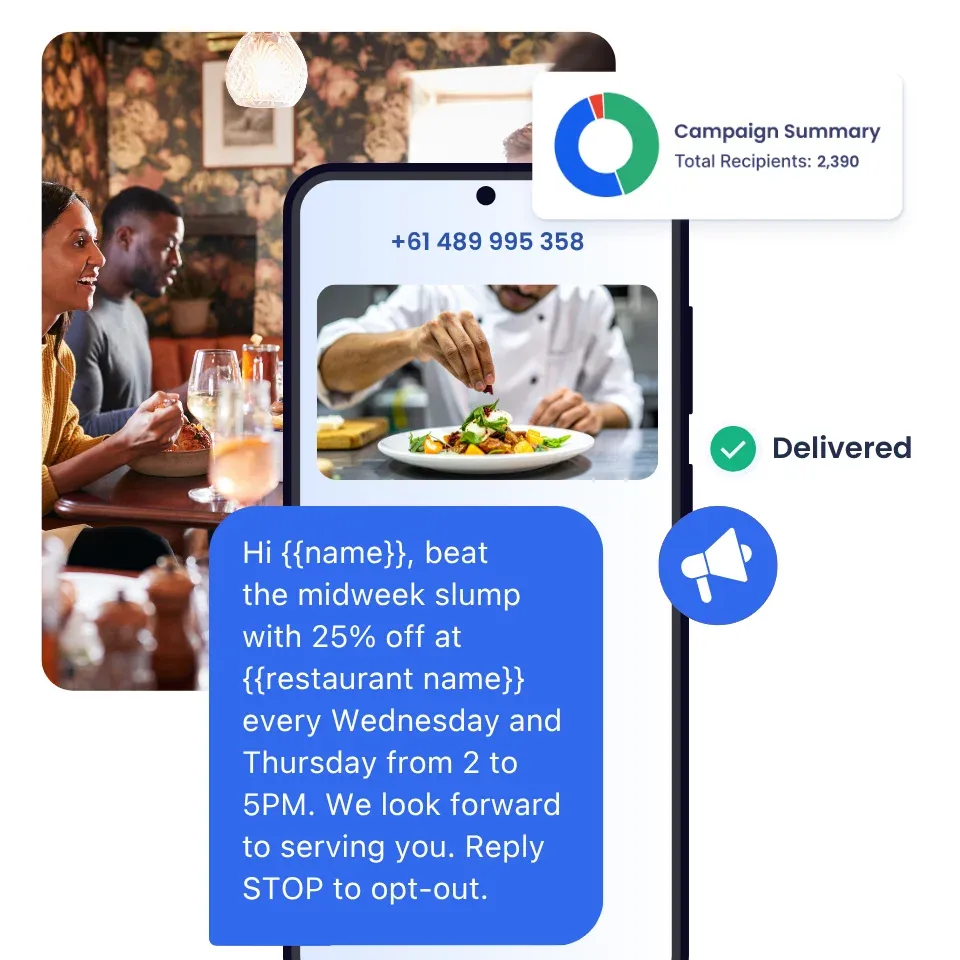 SMS about restaurant midweek discount